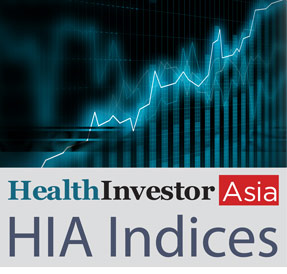 HIA Indices